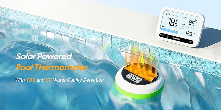 Precision Control for Every Environment